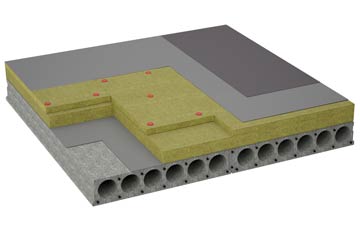 considerations of Greyfield flat roofing insulation